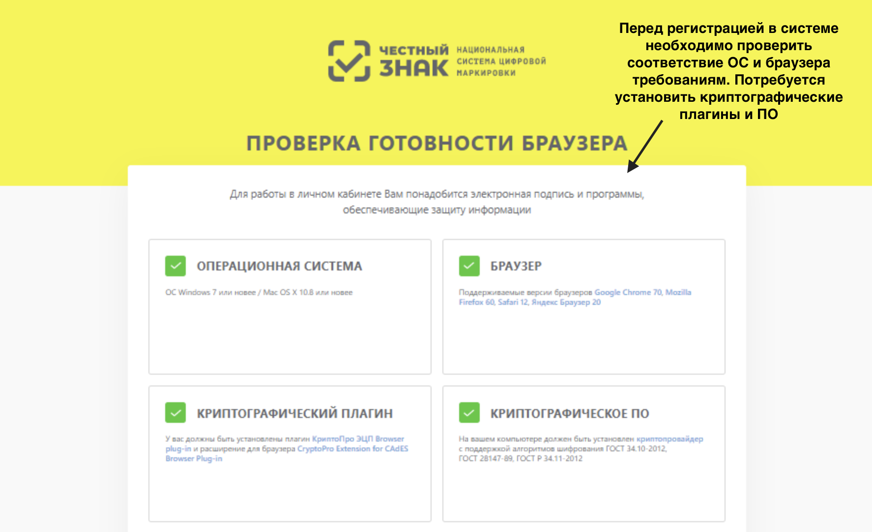 Этапы регистрации в системе маркировки Честный знак Процедуры и услуги по регистрации в Честном знаке